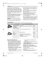 Предварительный просмотр 140 страницы Bosch 0603100522 Original Instructions Manual