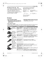 Предварительный просмотр 153 страницы Bosch 0603100522 Original Instructions Manual