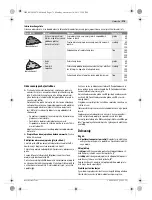 Предварительный просмотр 175 страницы Bosch 0603100522 Original Instructions Manual