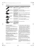 Предварительный просмотр 180 страницы Bosch 0603100522 Original Instructions Manual