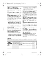 Предварительный просмотр 193 страницы Bosch 0603100522 Original Instructions Manual