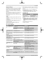 Preview for 39 page of Bosch 0603264600 Original Instructions Manual