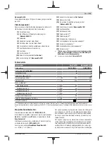 Предварительный просмотр 51 страницы Bosch 06033C8070 Original Instructions Manual