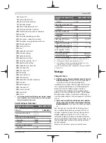 Preview for 17 page of Bosch 06033E1000 Instructions Manual