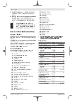 Preview for 26 page of Bosch 06033E1000 Instructions Manual