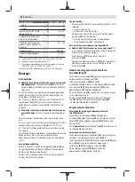 Preview for 36 page of Bosch 06033E1000 Instructions Manual