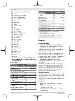 Preview for 44 page of Bosch 06033E1000 Instructions Manual