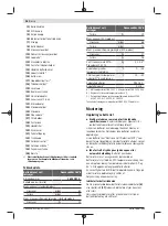 Preview for 48 page of Bosch 06033E1000 Instructions Manual