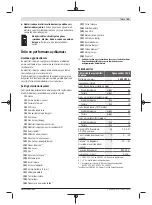 Preview for 61 page of Bosch 06033E1000 Instructions Manual