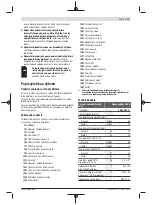 Preview for 71 page of Bosch 06033E1000 Instructions Manual