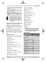 Preview for 105 page of Bosch 06033E1000 Instructions Manual