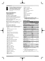 Preview for 110 page of Bosch 06033E1000 Instructions Manual