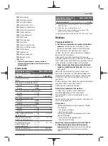 Preview for 115 page of Bosch 06033E1000 Instructions Manual