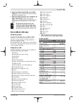 Preview for 119 page of Bosch 06033E1000 Instructions Manual