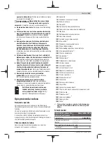 Preview for 123 page of Bosch 06033E1000 Instructions Manual