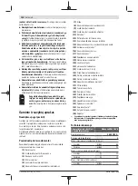 Preview for 136 page of Bosch 06033E1000 Instructions Manual