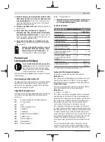Preview for 7 page of Bosch 060397690B Original Instruction