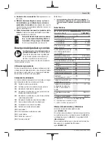 Preview for 25 page of Bosch 06039B6104 Original Instructions Manual