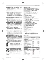 Preview for 31 page of Bosch 06039B6104 Original Instructions Manual