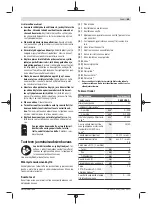 Preview for 65 page of Bosch 06039B6104 Original Instructions Manual