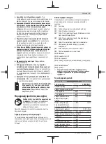 Preview for 71 page of Bosch 06039B6104 Original Instructions Manual