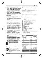 Preview for 77 page of Bosch 06039B6104 Original Instructions Manual