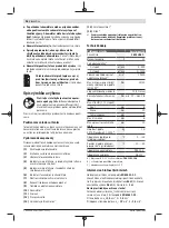 Preview for 96 page of Bosch 06039B6104 Original Instructions Manual