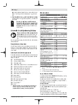 Preview for 102 page of Bosch 06039B6104 Original Instructions Manual