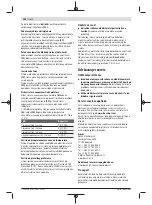 Preview for 152 page of Bosch 06039B6104 Original Instructions Manual