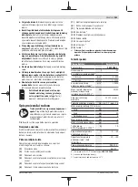 Preview for 161 page of Bosch 06039B6104 Original Instructions Manual