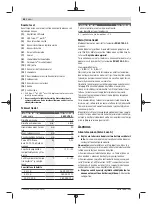 Preview for 88 page of Bosch 06039D2000 Original Instructions Manual