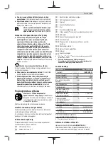 Preview for 119 page of Bosch 06039D2000 Original Instructions Manual