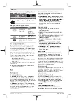 Preview for 196 page of Bosch 06039D2000 Original Instructions Manual