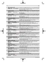 Preview for 246 page of Bosch 06039D2000 Original Instructions Manual