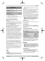 Preview for 9 page of Bosch 06039D5000 Original Instructions Manual