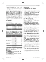 Preview for 11 page of Bosch 06039D5000 Original Instructions Manual