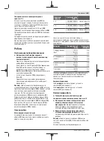 Предварительный просмотр 139 страницы Bosch 06039D5000 Original Instructions Manual