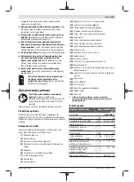 Предварительный просмотр 175 страницы Bosch 06039D5000 Original Instructions Manual