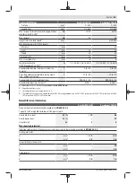 Preview for 15 page of Bosch 06039D8100 Original Instructions Manual