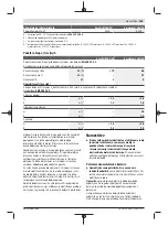 Preview for 169 page of Bosch 06039D8100 Original Instructions Manual