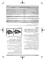 Preview for 206 page of Bosch 06039D8100 Original Instructions Manual