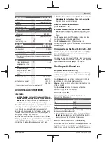 Preview for 7 page of Bosch 06188000DY Original Instructions Manual