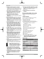 Preview for 24 page of Bosch 06188000DY Original Instructions Manual