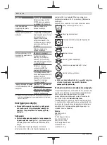 Preview for 56 page of Bosch 06188000DY Original Instructions Manual