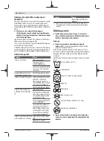 Preview for 74 page of Bosch 06188000DY Original Instructions Manual