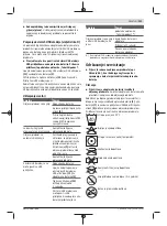 Preview for 121 page of Bosch 06188000DY Original Instructions Manual