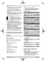 Preview for 128 page of Bosch 06188000DY Original Instructions Manual