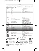 Preview for 23 page of Bosch 1-1/8 - RS7 Inch 11 Amp Receiprocating Saw Operating/Safety Instructions Manual