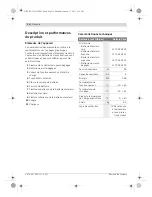 Preview for 16 page of Bosch 1 270 020 500 Original Instructions Manual