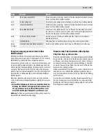 Preview for 15 page of Bosch 1 270 020 915 Original Instructions Manual